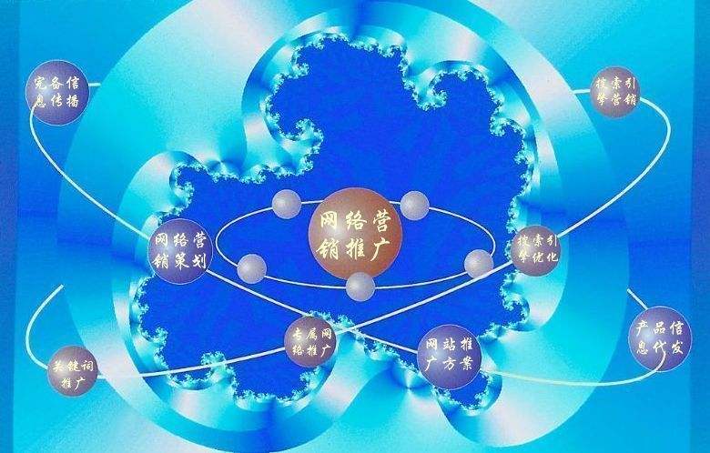 南朗镇新媒体运营企业需要掌握的网络推广技巧有哪些